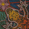 Aboriginal Gila Monster diamond painting