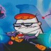 Dexters Laboratory Cartoon diamond painting