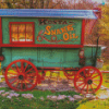 British Gypsy Wagon diamond painting