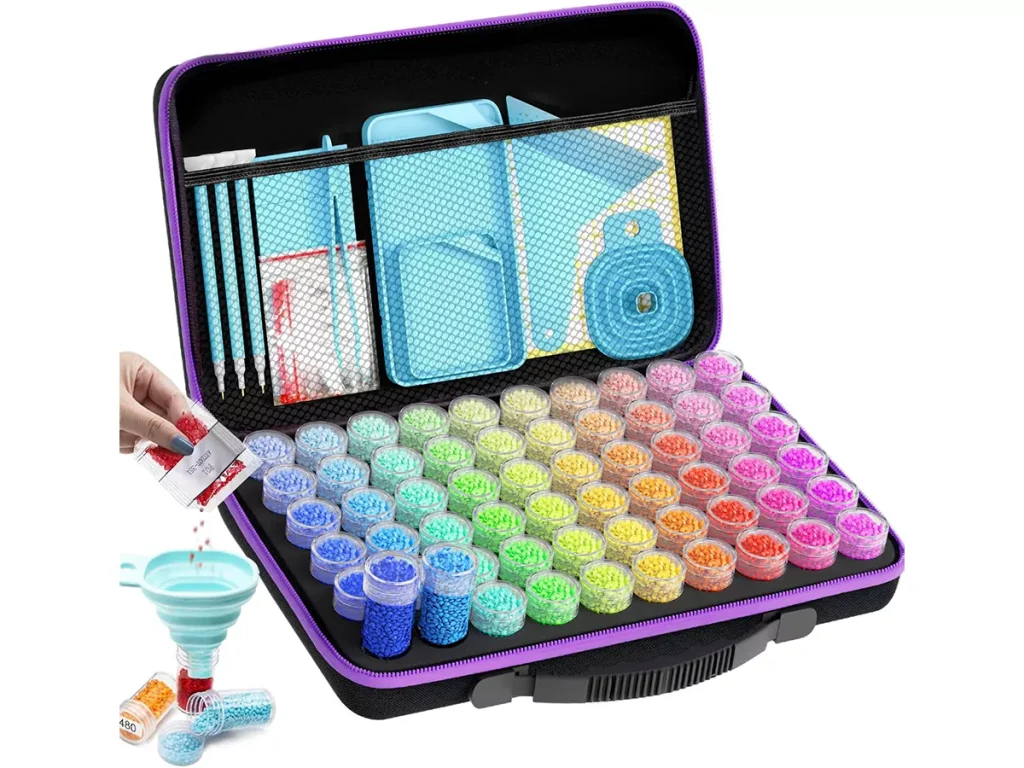 Passport to Ideas Five Hacks for Artistic Travelers